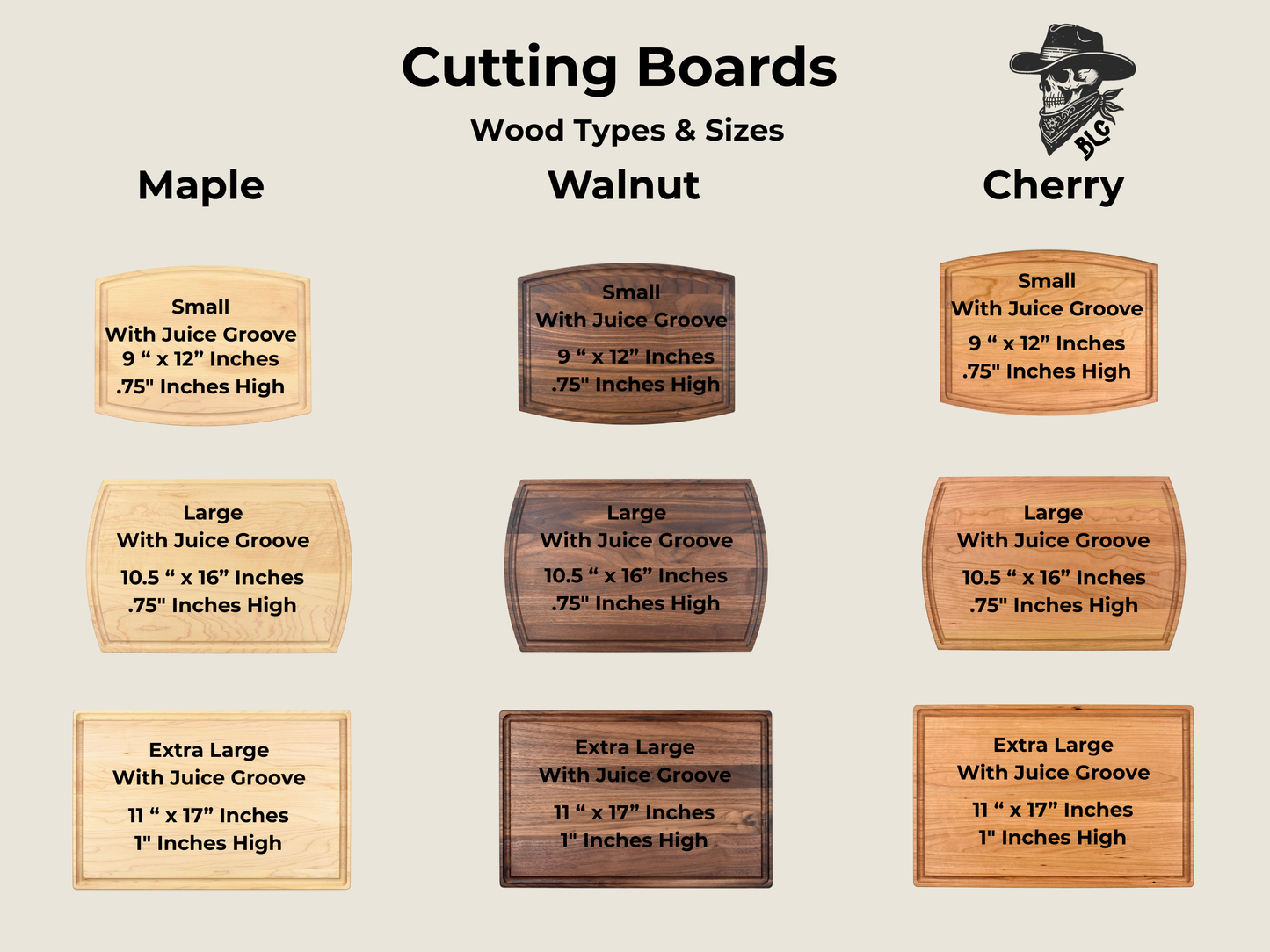 Personalized Cutting Board for Grilling