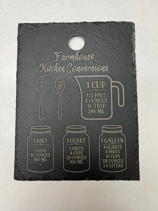 Farmhouse Kitchen Conversion Sign